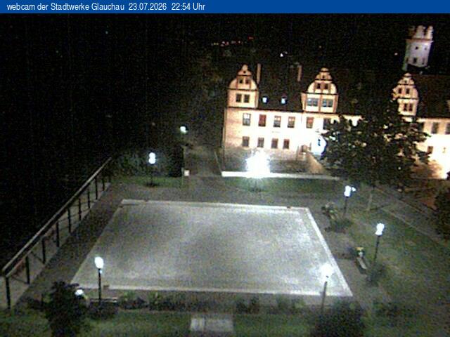 webcam archiv