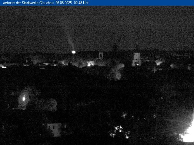 webcam archiv