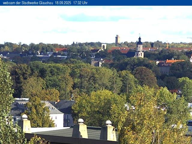 webcam archiv