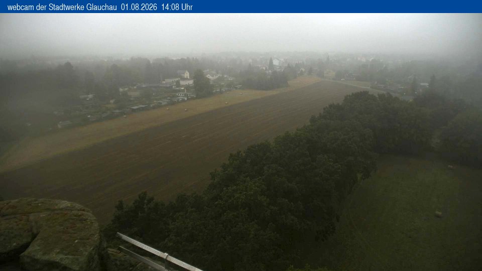 webcam archiv