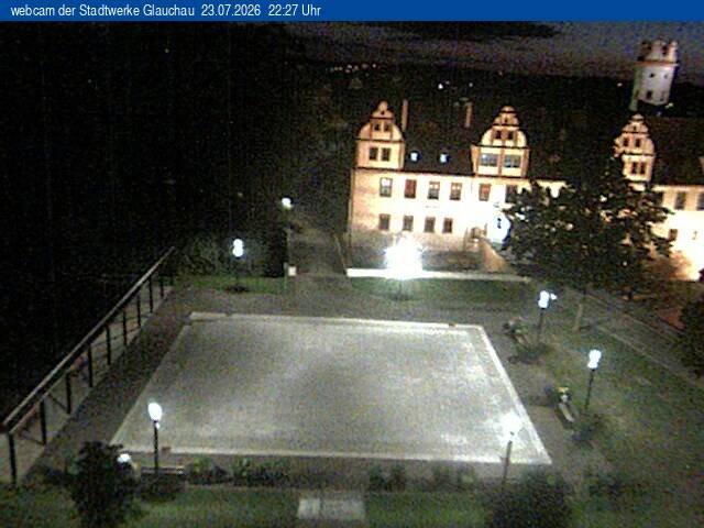 webcam archiv