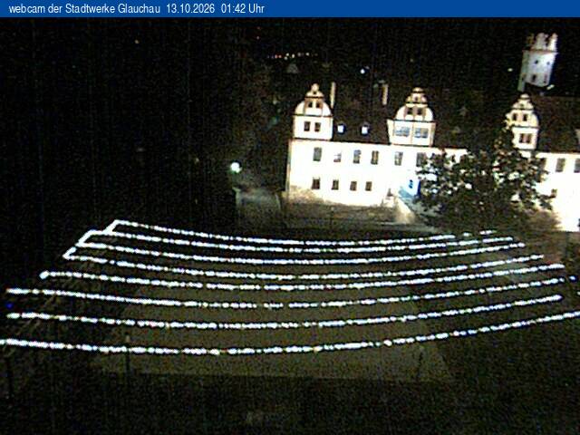 webcam archiv
