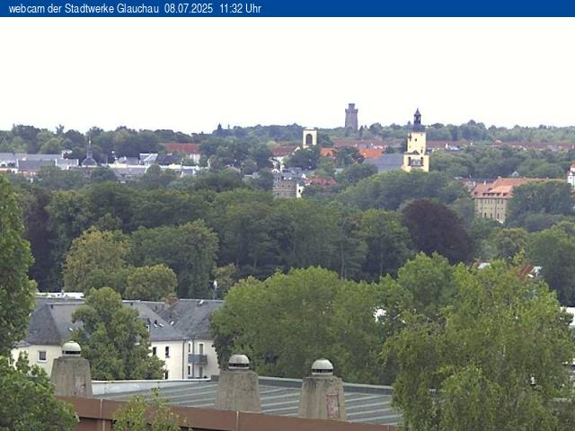 webcam archiv