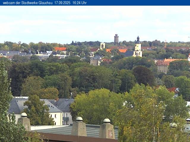 webcam archiv